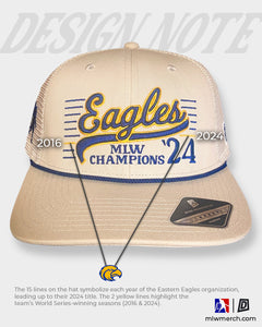 2024 Eastern Eagles MLW Champions Hat